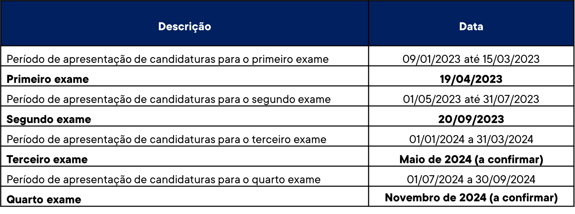 Lista Definitiva de Matricula (1a e 2a Entradas), PDF, FIFA